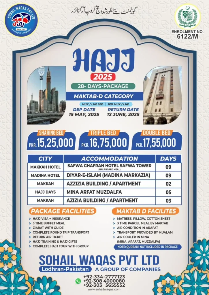 Hajj Package 2025